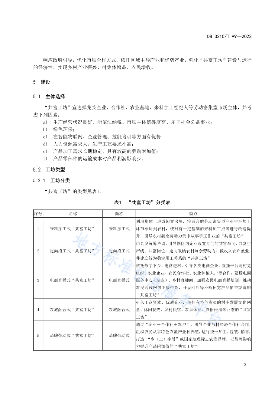 共富工坊建设与运行指南DB3310／T 99-2023.pdf_第5页