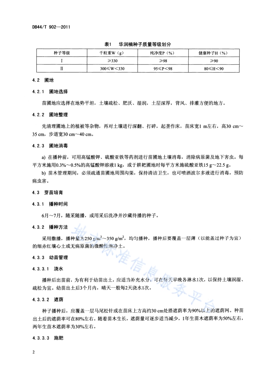 华润楠育苗技术规程DB44／T 902-2011.pdf_第4页