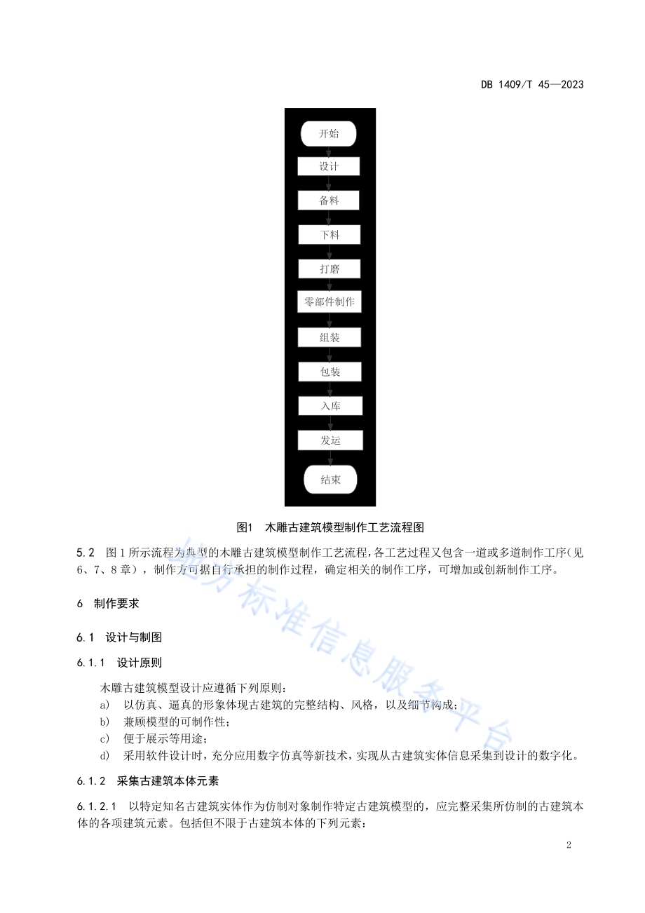 木雕古建筑模型制作技术规范DB1409／T 45-2023.pdf_第5页