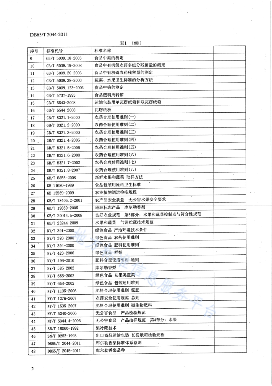 库尔勒香梨标准体系总则DB65／T 2044-2011.pdf_第4页