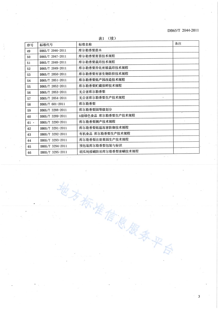 库尔勒香梨标准体系总则DB65／T 2044-2011.pdf_第5页