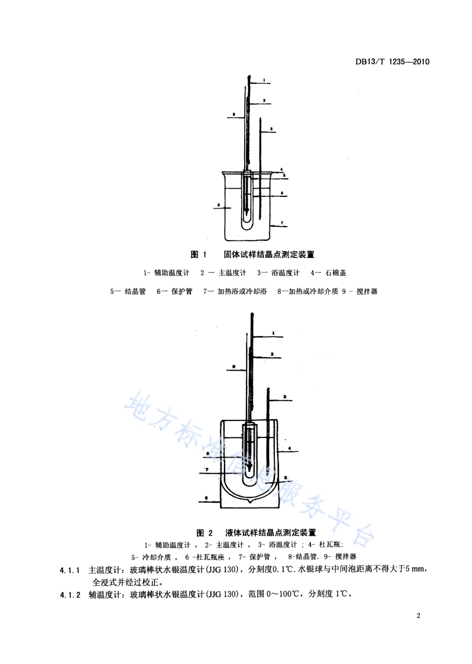 化工产品结晶点测定方法DB13／T 1235-2010.pdf_第4页