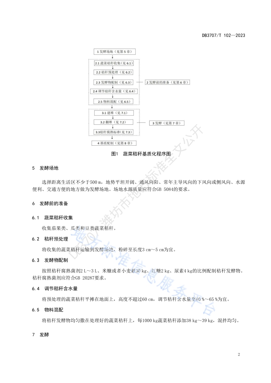 蔬菜秸秆基质化技术规程DB3707／T 102-2023.pdf_第5页