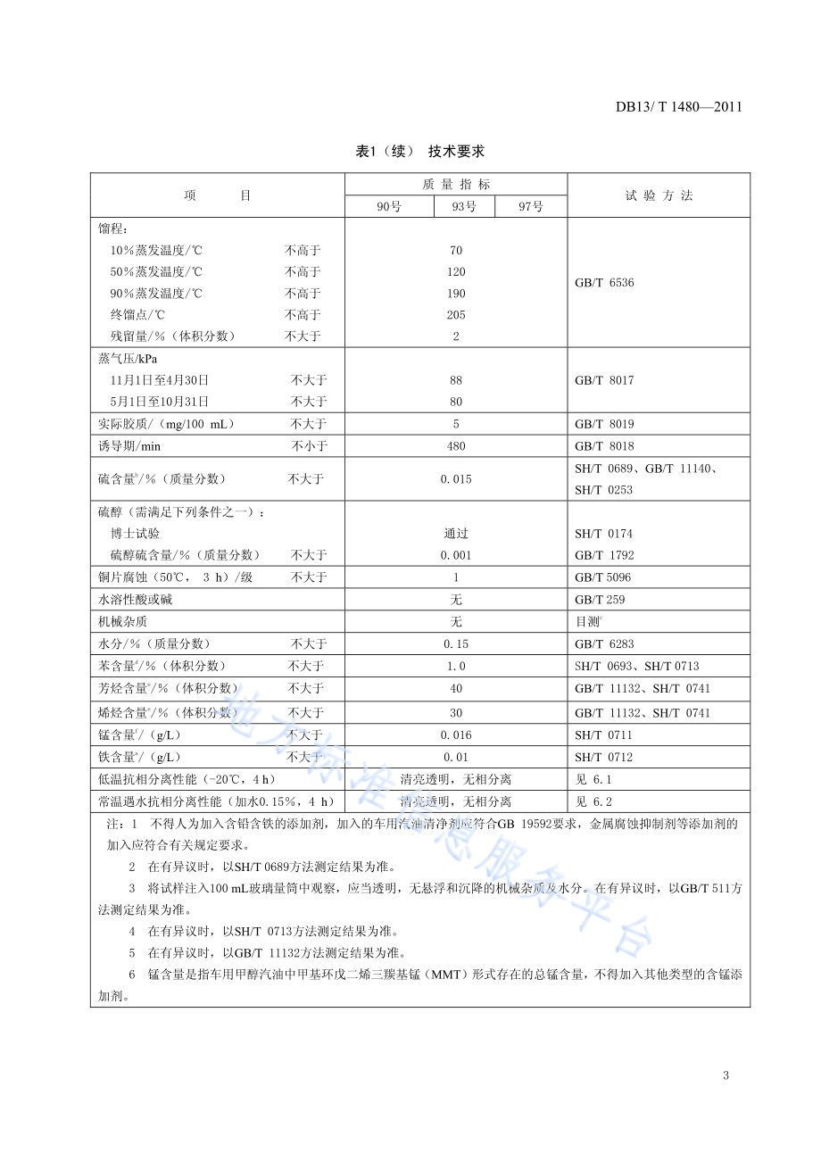 M30车用甲醇汽油DB13／T 1480-2011.pdf_第5页