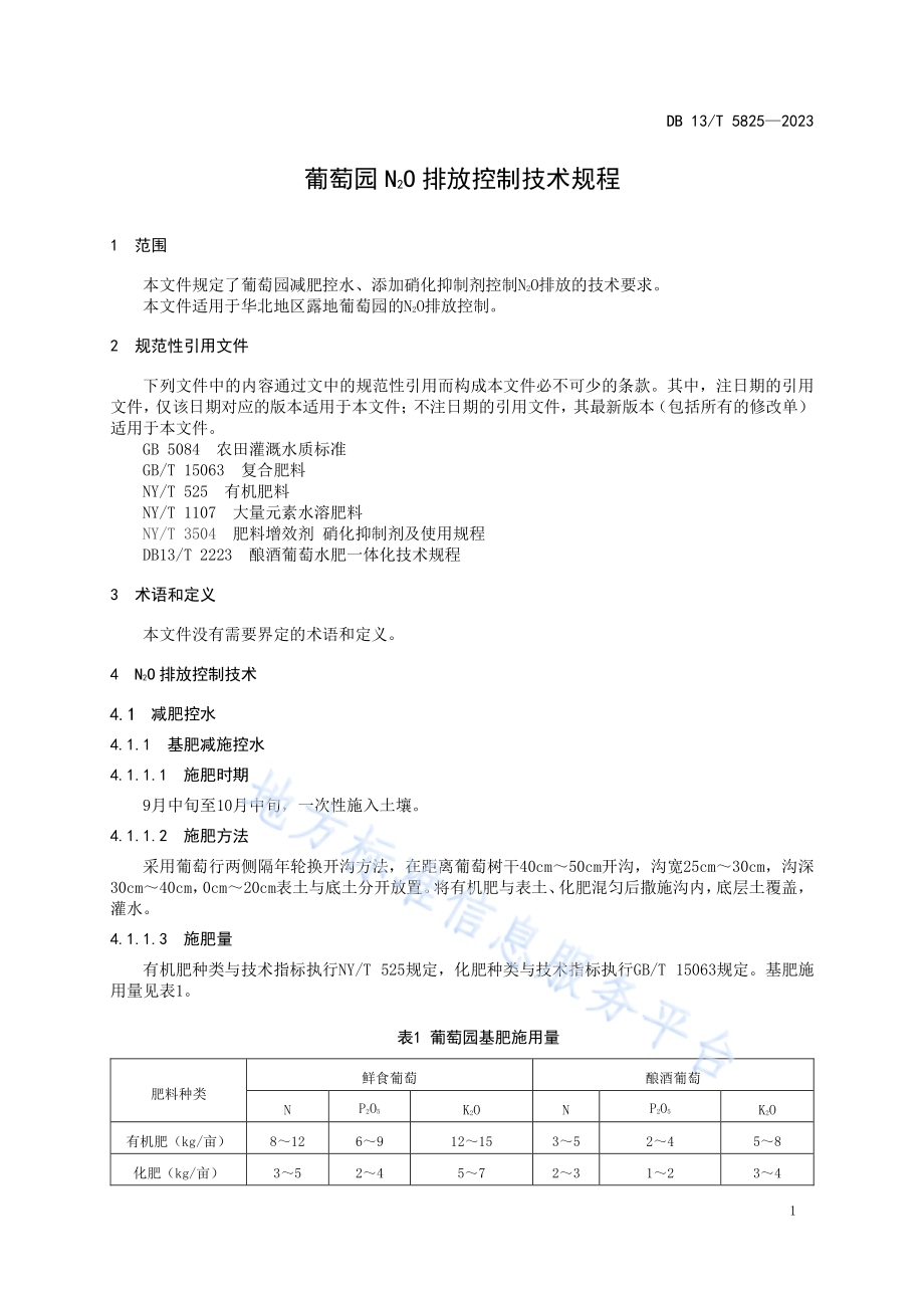 葡萄园 N2O 排放控制技术规程DB13／T 5825-2023.pdf_第5页