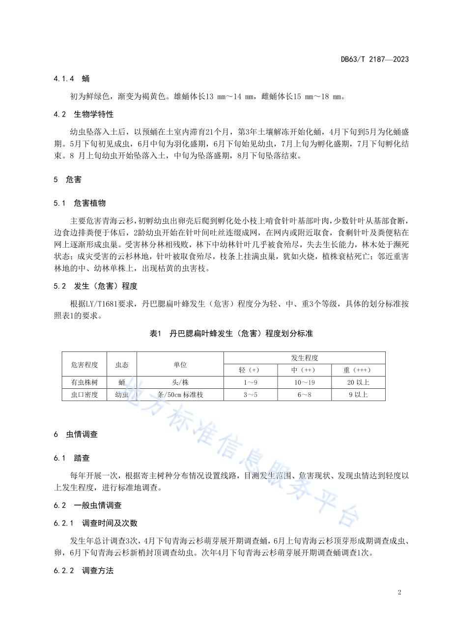 丹巴腮扁叶蜂监测技术规程DB63／T 2187-2023.pdf_第4页