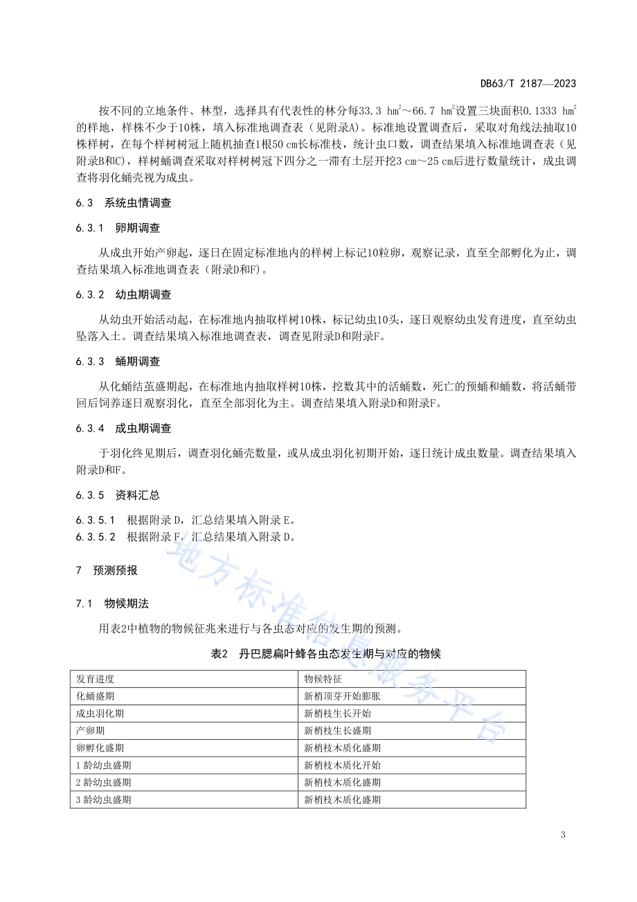 丹巴腮扁叶蜂监测技术规程DB63／T 2187-2023.pdf_第5页
