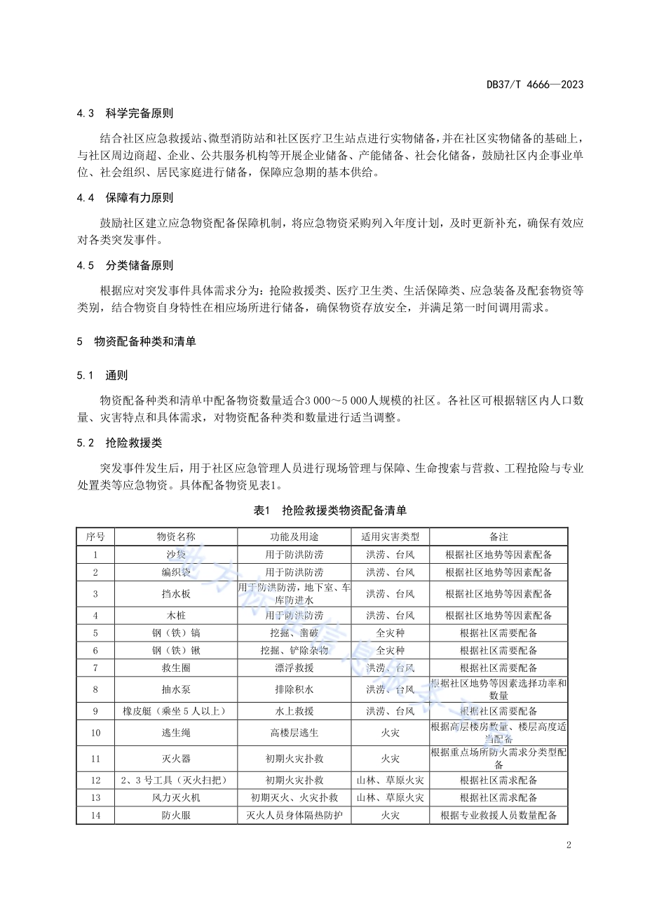 社区应急物资配备指南DB37／T 4666—2023.pdf_第5页