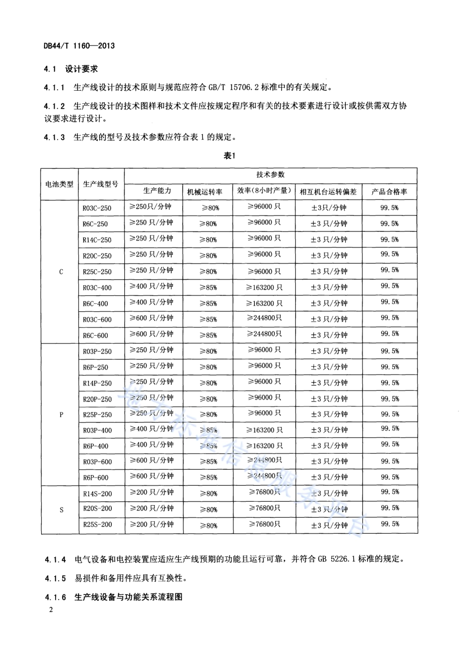 R系列锌-锰干电池自动化生产线设备DB44／T 1160-2013.pdf_第4页