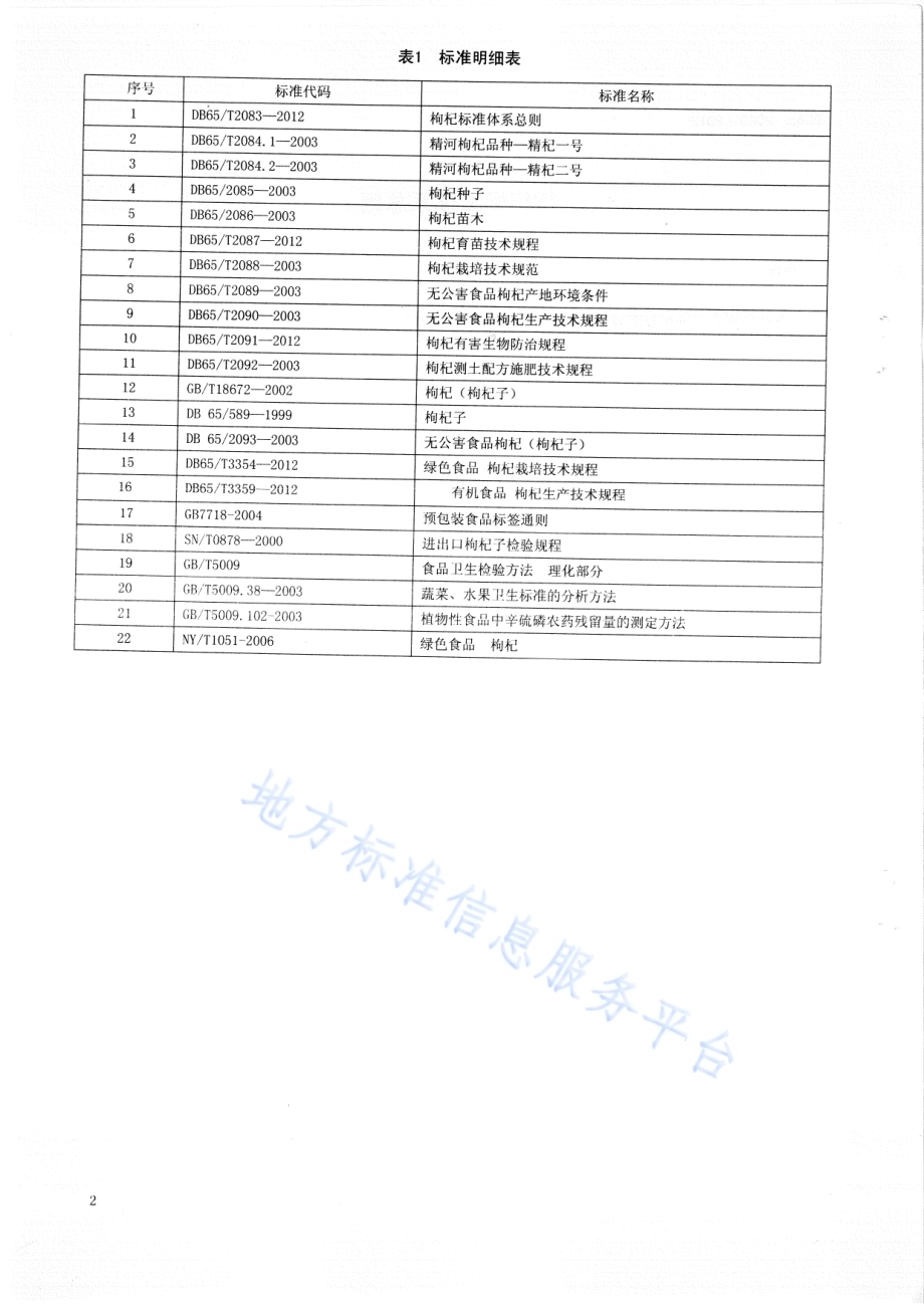 枸杞标准体系总则DB65／T 2083-2012.pdf_第4页