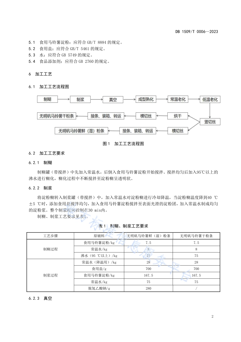 无明矾马铃薯粉条加工技术规程DB1509／T 0006-2023.pdf_第4页