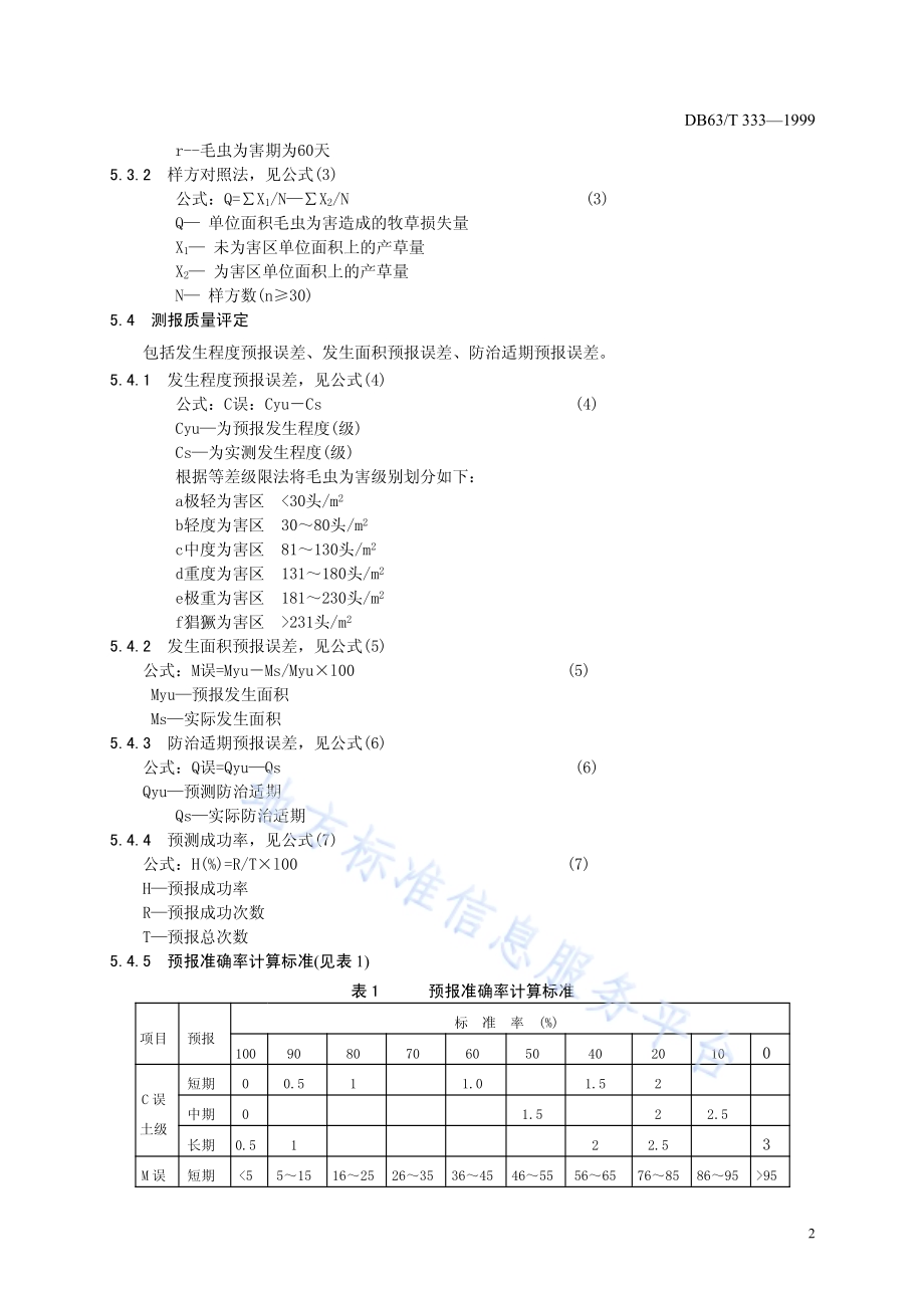草地毛虫预测预报技术规程DB63／T333—1999.pdf_第4页