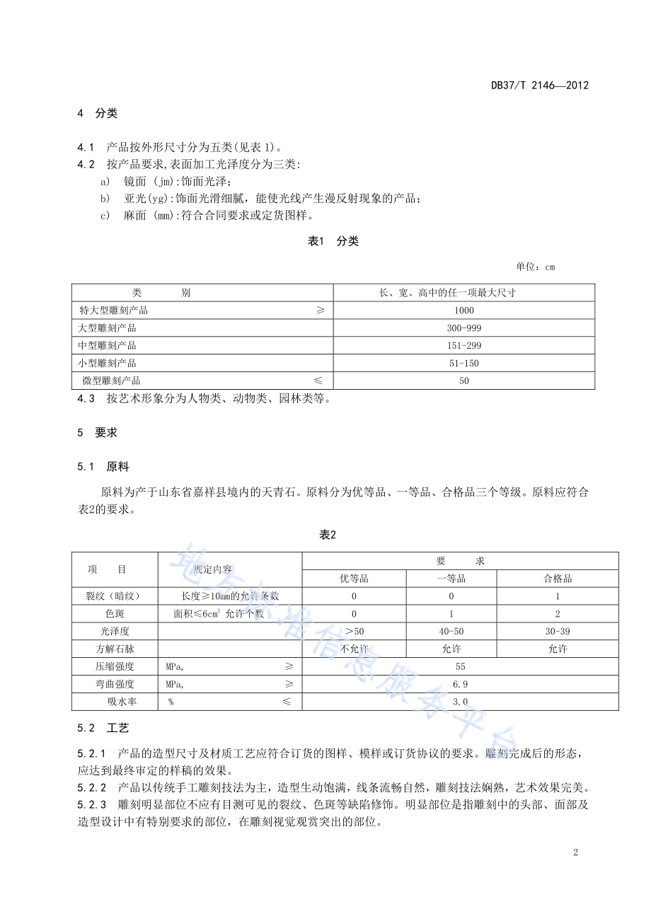 嘉祥天青石雕刻产品技术规范DB37／T 2146-2012.pdf_第4页