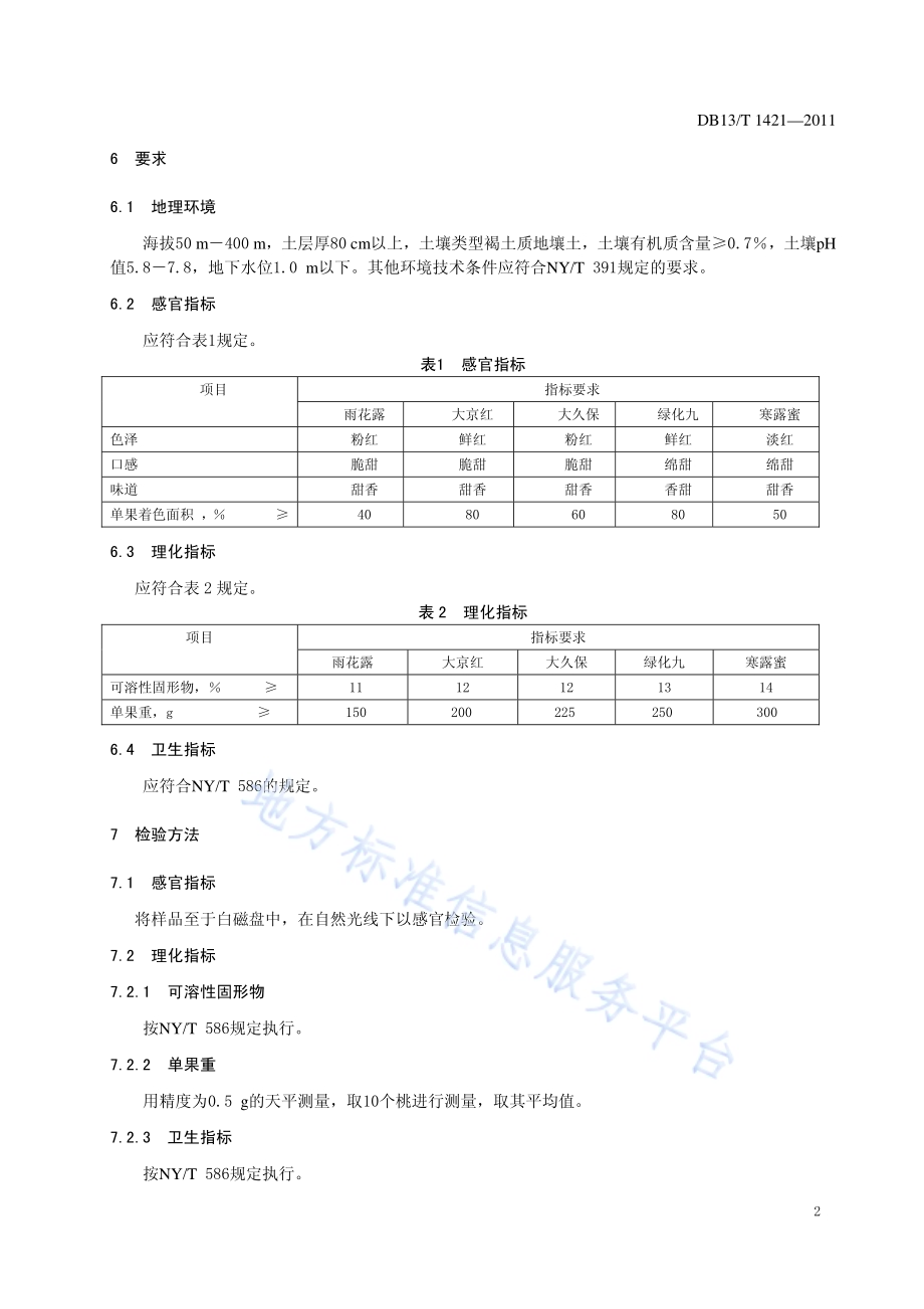 地理标志产品 顺平桃DB13／T 1421-2011.pdf_第4页