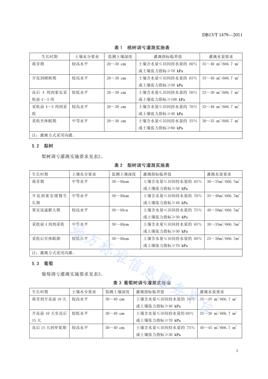 果树调亏灌溉技术规程DB13／T 1479-2011.pdf_第5页