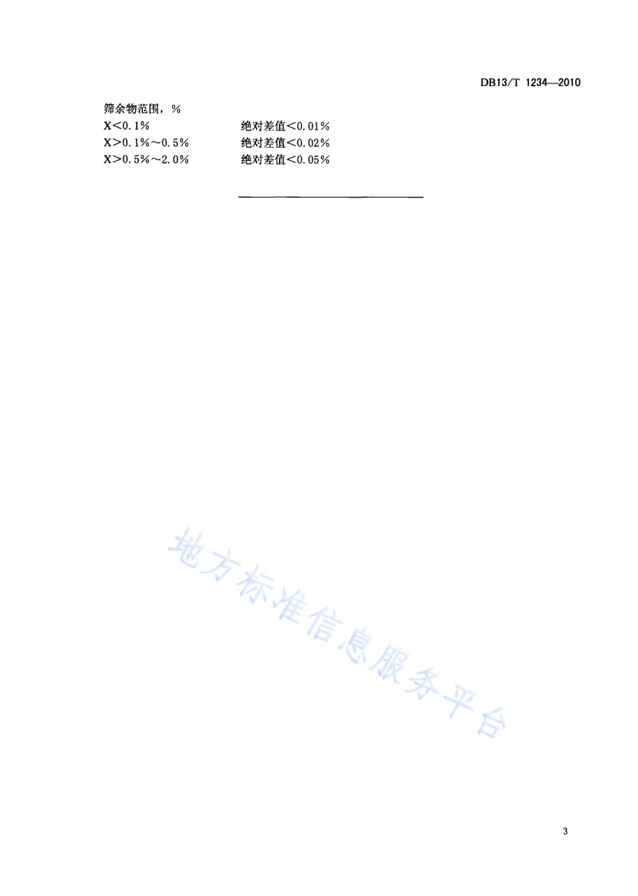 化工产品的细度测定方法 筛析法DB13／T 1234-2010.pdf_第5页