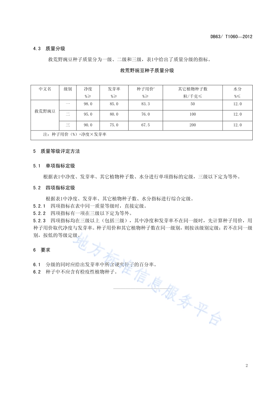 救荒野豌豆种子质量分级DB63／T 1060-2012.pdf_第4页