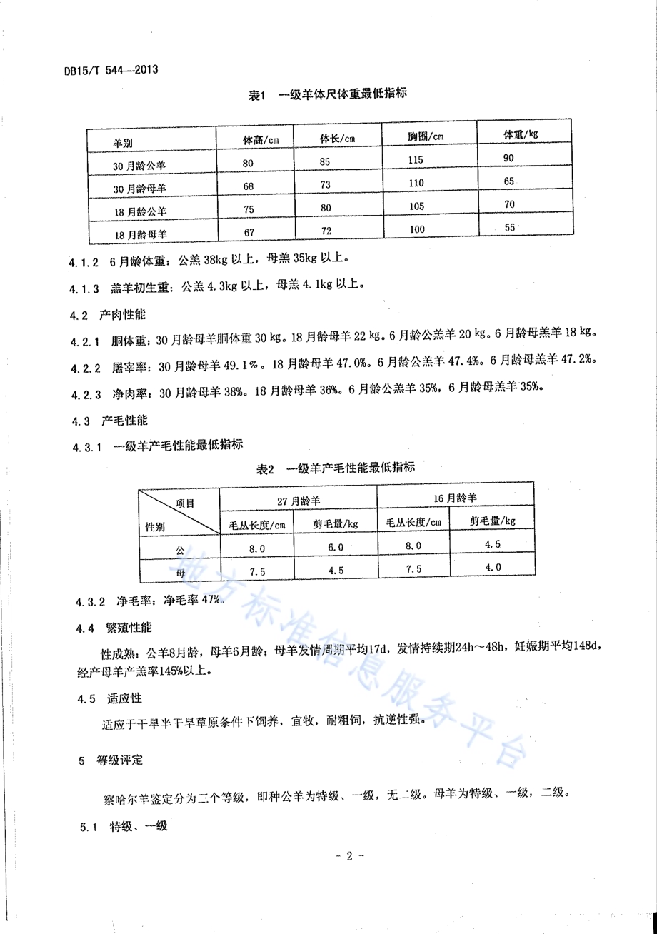察哈尔羊DB15／T 544-2013.pdf_第4页