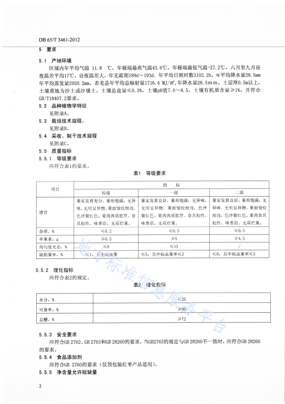 地理标志产品 若羌红枣DB65／T 3461-2012.pdf_第4页