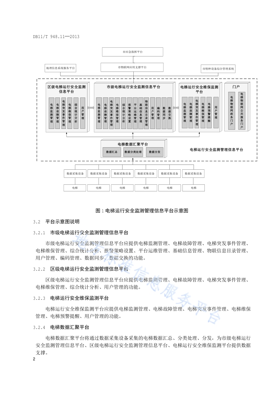 电梯运行安全监测信息管理系统技术规范 第11部分：平台技术要求DB11／T 948.11-2013.pdf_第5页