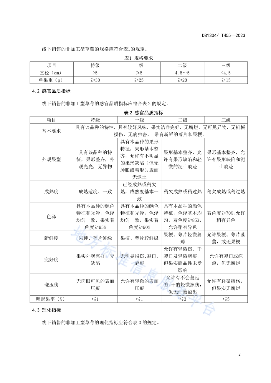 线下销售的非加工型草莓产品分级标准DB1304／T 455-2023.pdf_第4页