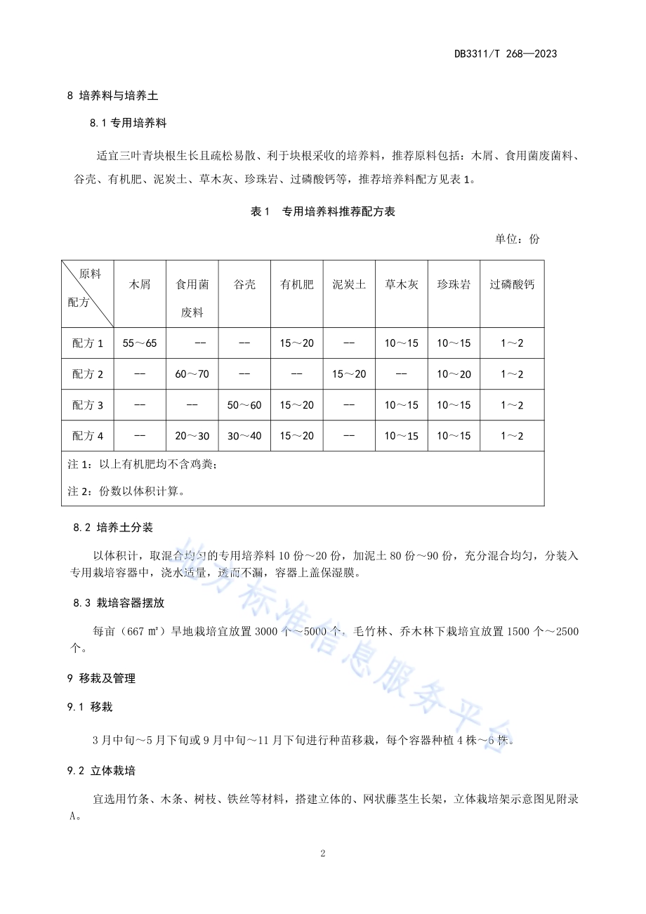 三叶青连续采收立体栽培技术规程DB3311／T 268─2023.pdf_第4页