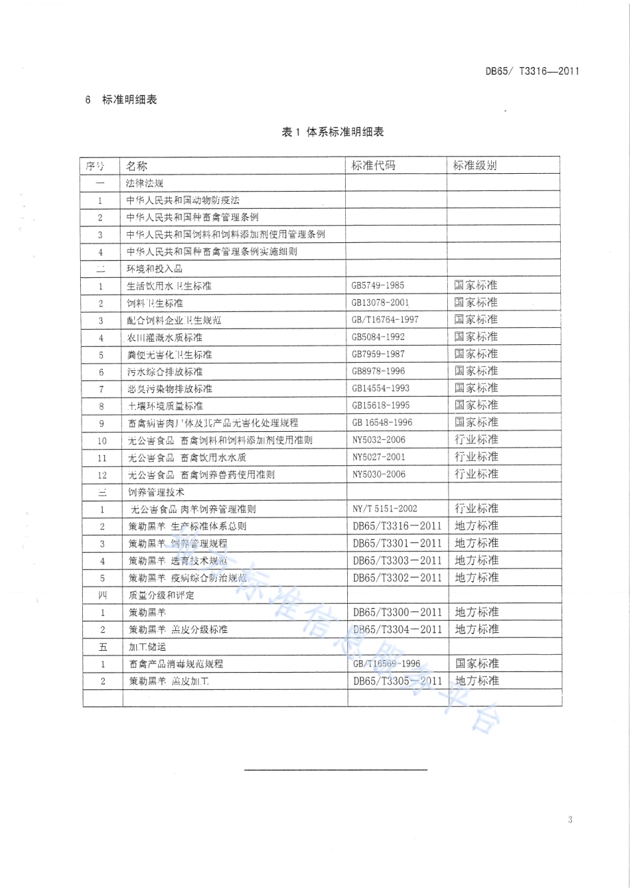 策勒黑羊 生产标准体系总则DB65／T 3316-2011.pdf_第5页