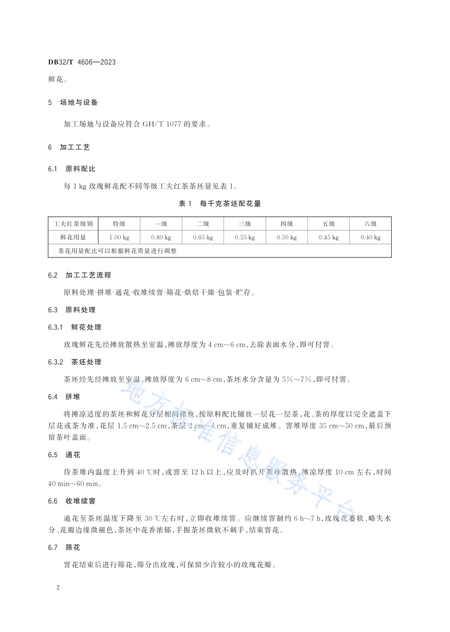 玫瑰红茶加工技术规程DB32／T 4606-2023.pdf_第4页