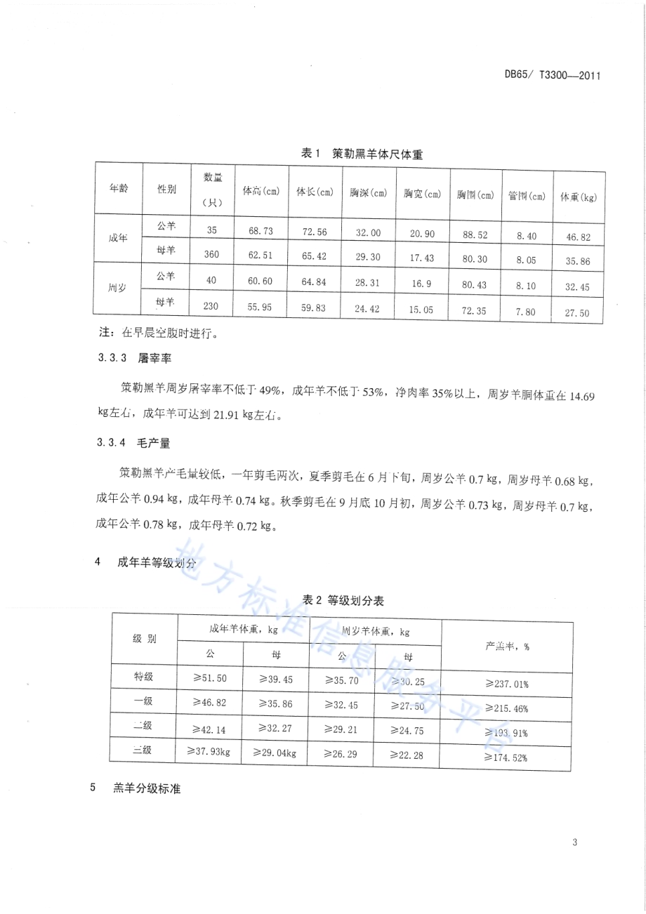策勒黑羊DB65／T 3300-2011.pdf_第5页