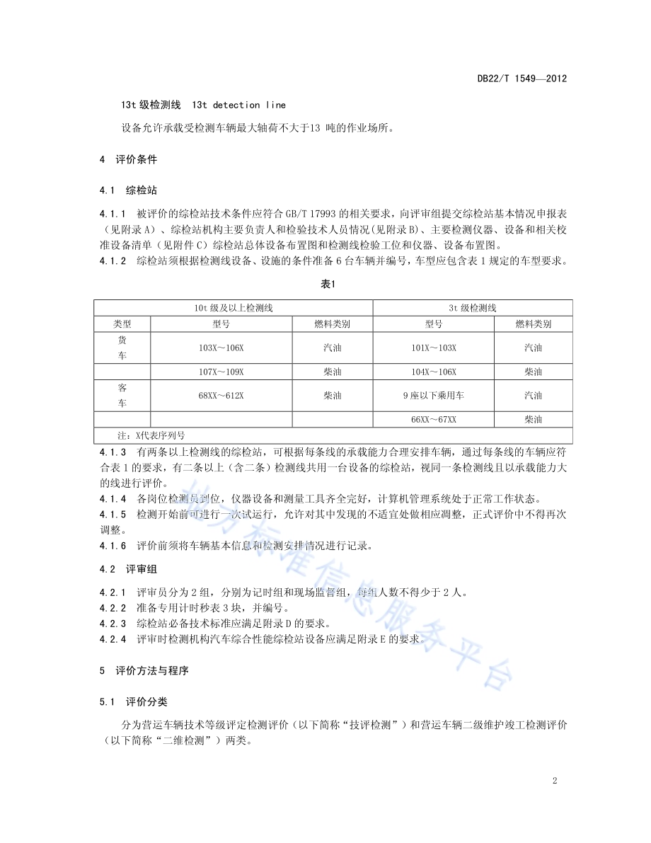 汽车综合性能检测站检测能力评价规范DB22／T 1549-2012.pdf_第4页