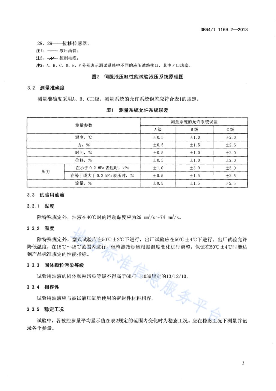 伺服液压缸 第2部分：试验方法DB44／T 1169.2-2013.pdf_第5页