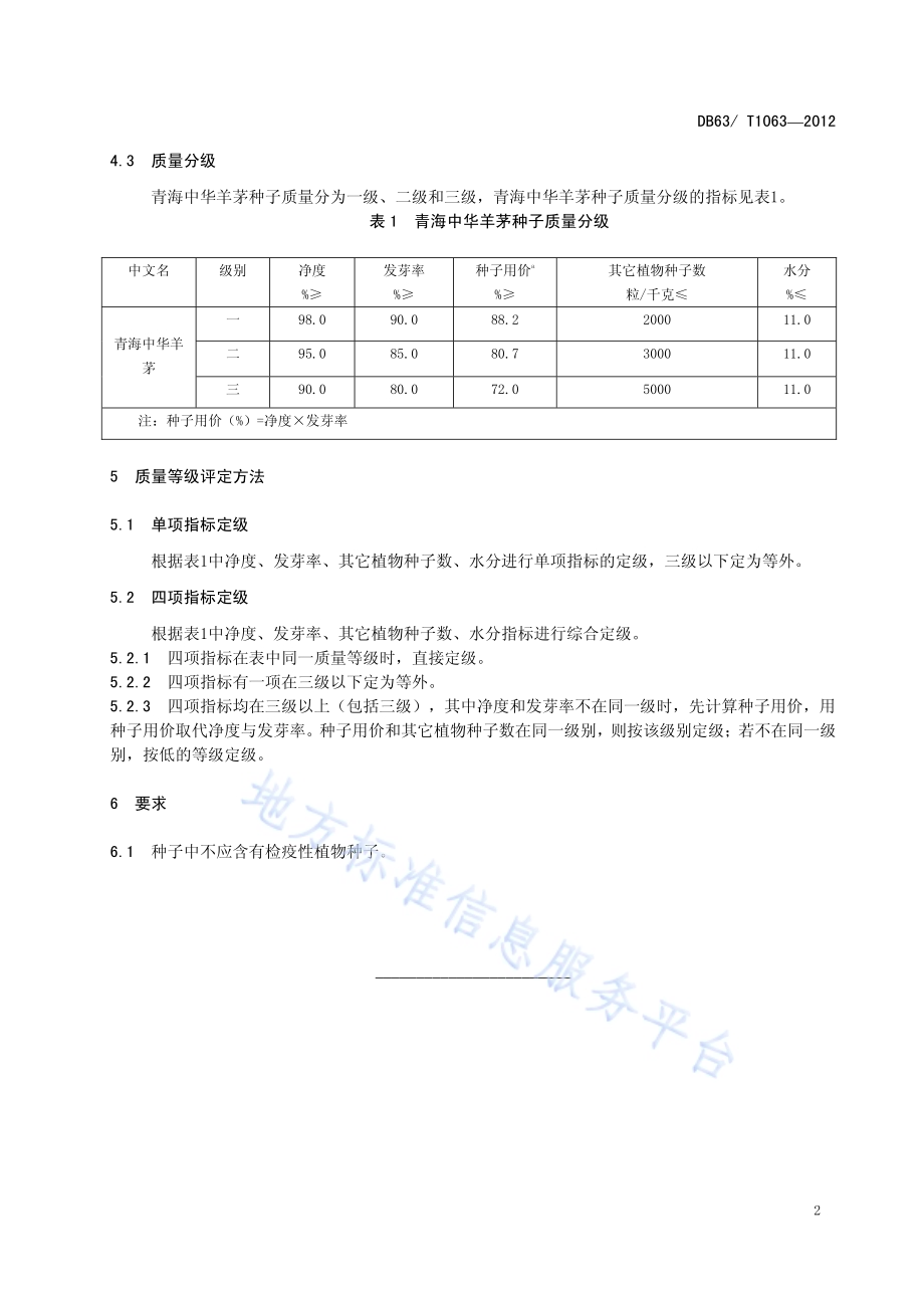 青海中华羊茅种子质量分级DB63／T 1063-2012.pdf_第4页