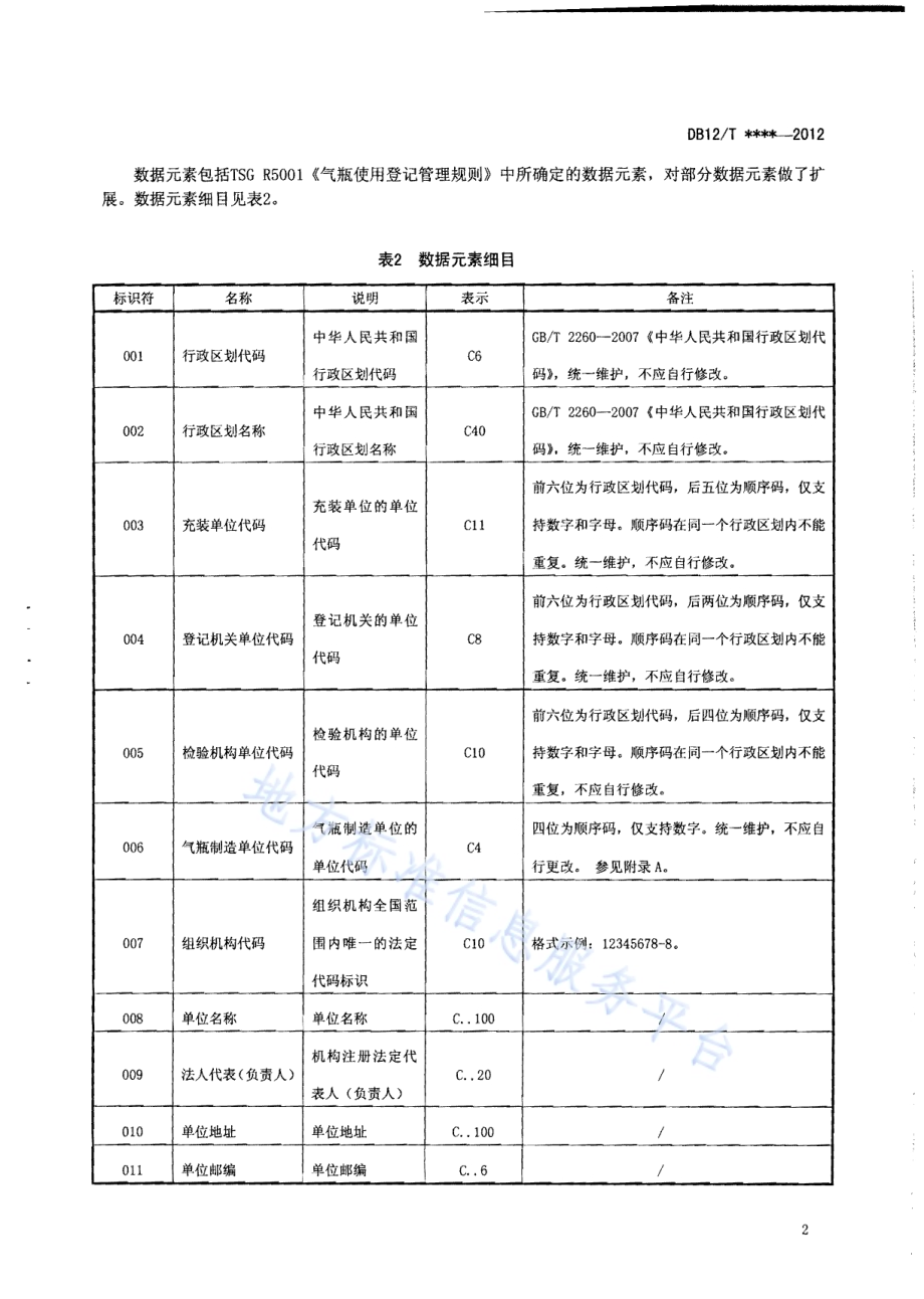 液化石油气钢瓶使用管理 数据交换规范DB12／T 476-2012.pdf_第5页