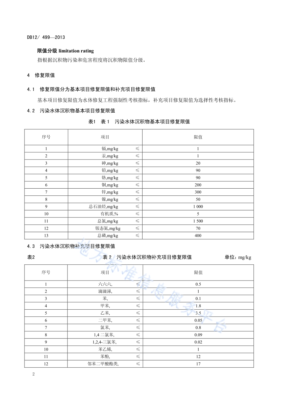 中新天津生态城污染水体沉积物修复限值DB12／ 499-2013.pdf_第4页