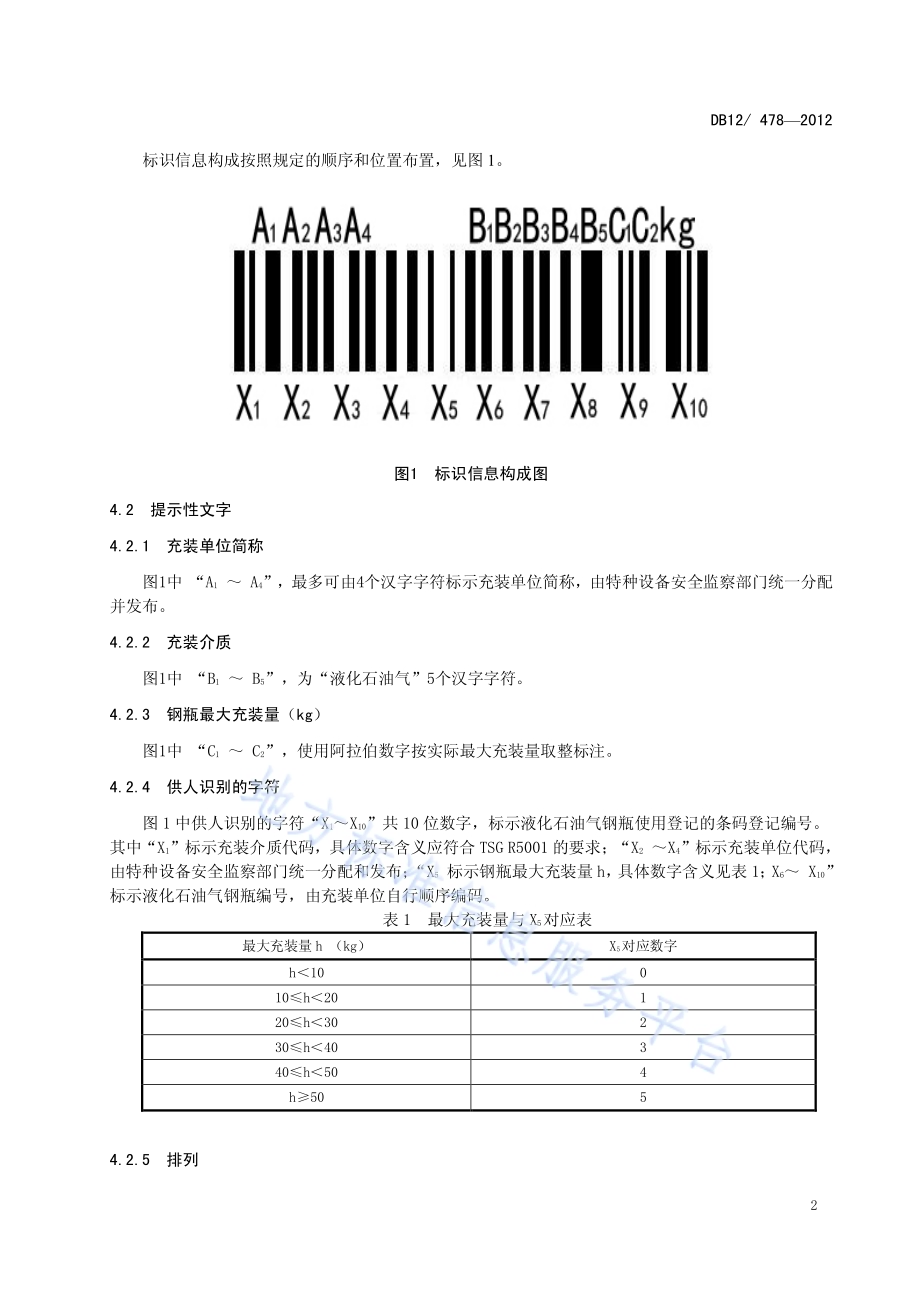 液化石油气钢瓶使用管理 条码标识要求DB12／T 478-2012.pdf_第5页