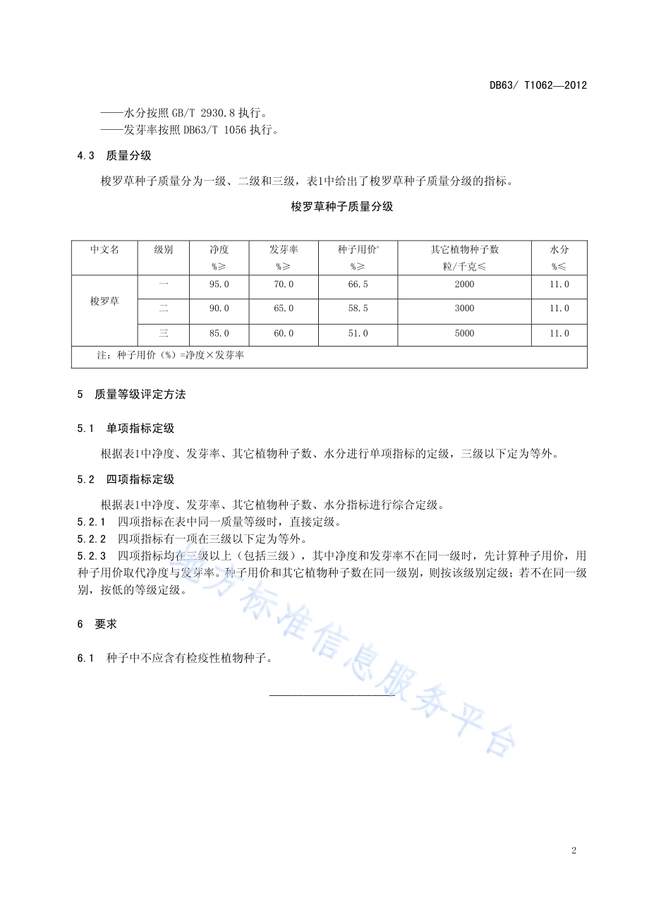 梭罗草种子质量分级DB63／T 1062-2012.pdf_第4页