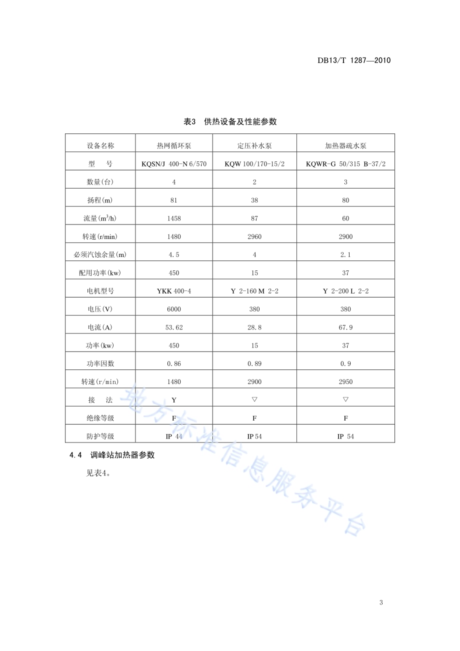 汽轮机循环水余热供热技术规程DB13／T 1287-2010.pdf_第5页