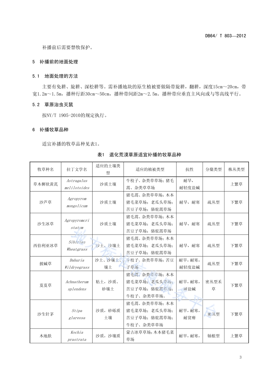 退化荒漠草原补播改良技术规程DB64／T 803-2012.pdf_第5页