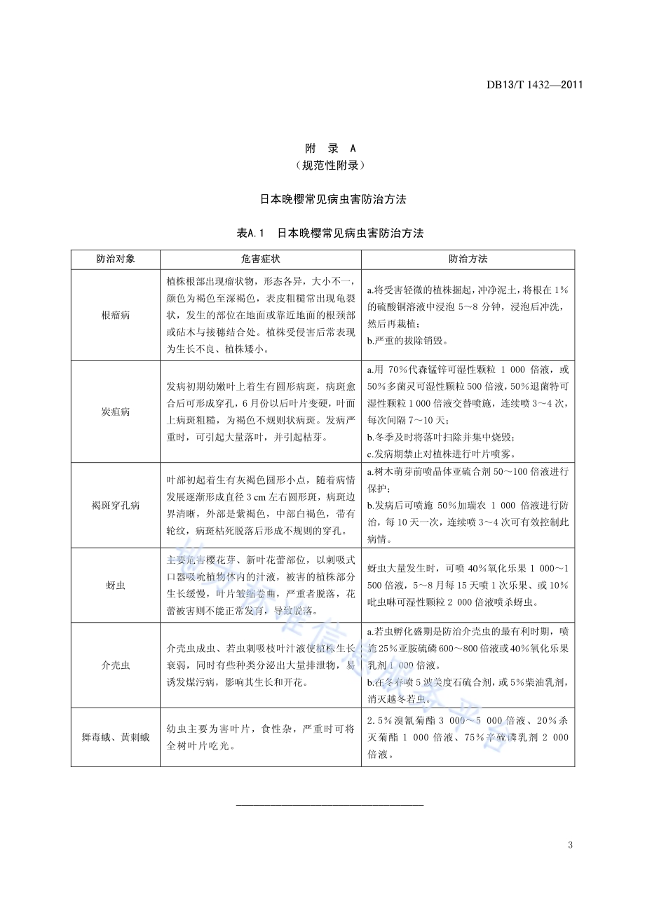 日本晚樱育苗技术规程DB13／T 1432-2011.pdf_第5页