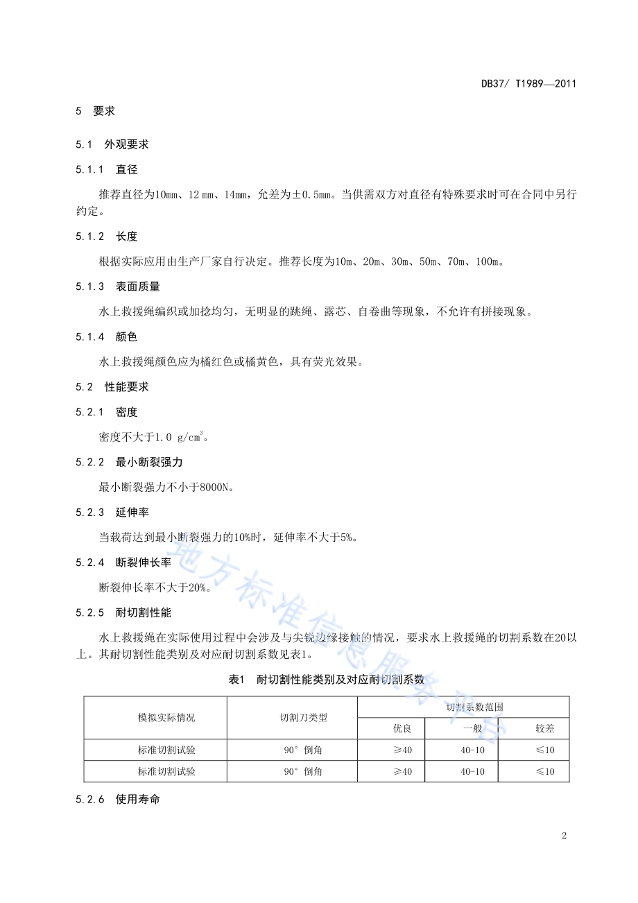 水上救援绳通用技术条件DB37／T 1989-2011.pdf_第4页