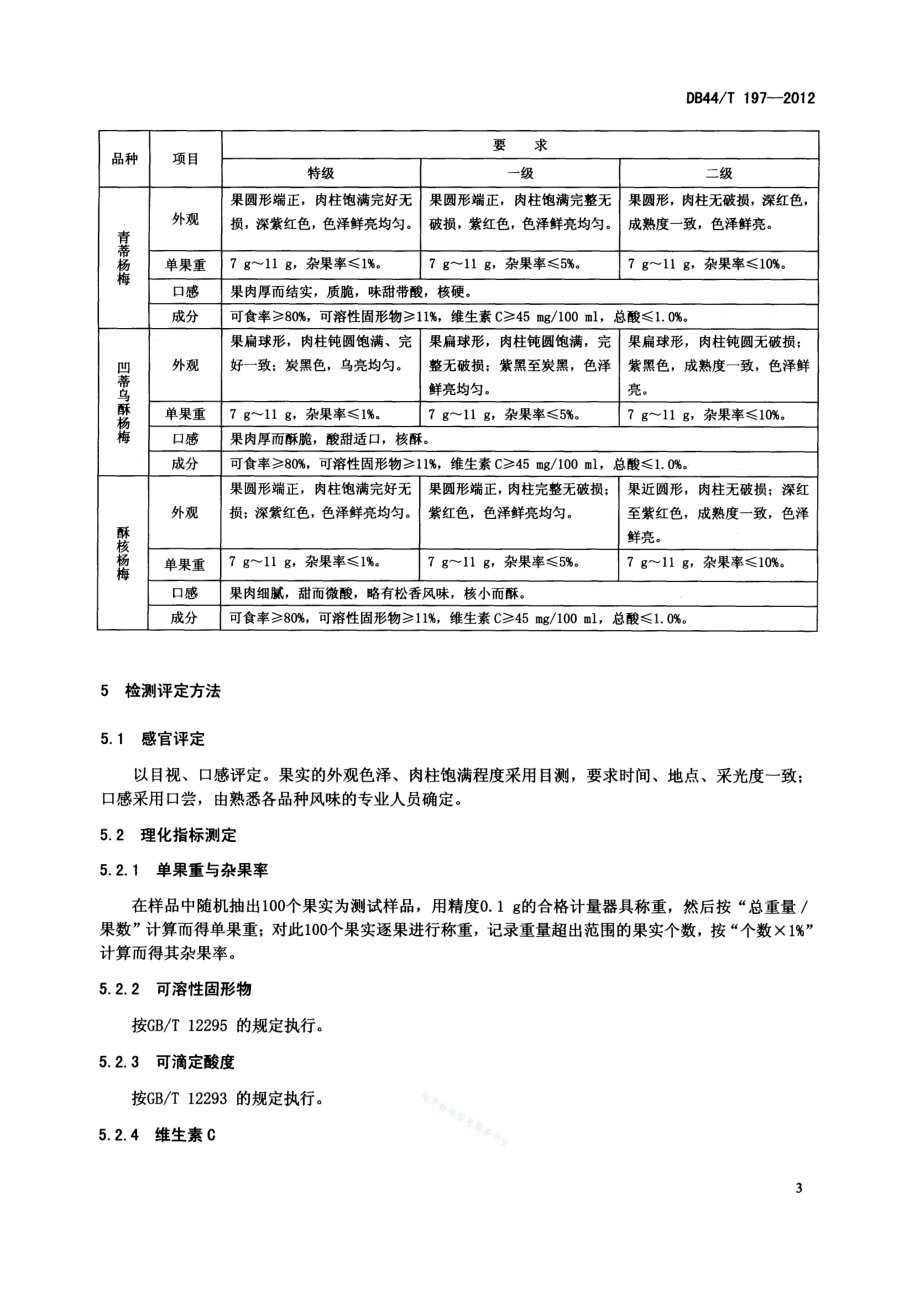 杨梅鲜果DB44／T 197-2012.pdf_第5页