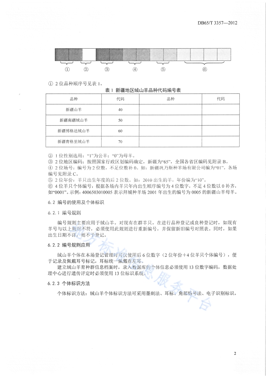 绒山羊品种登记规程DB65／T 3357-2012.pdf_第4页