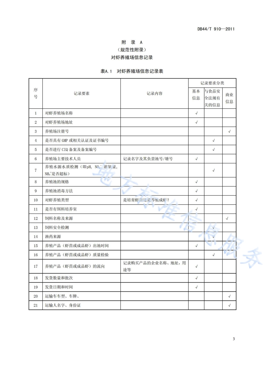 养殖对虾产品可追溯规范DB44／T 910-2011.pdf_第5页