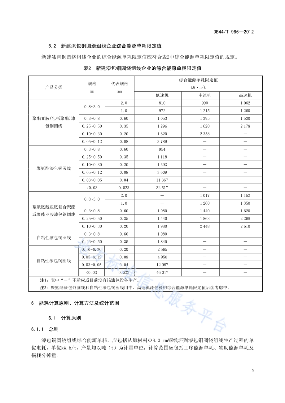 漆包铜圆绕组线生产能耗指标与计量方法DB44／T 986-2012.pdf_第5页