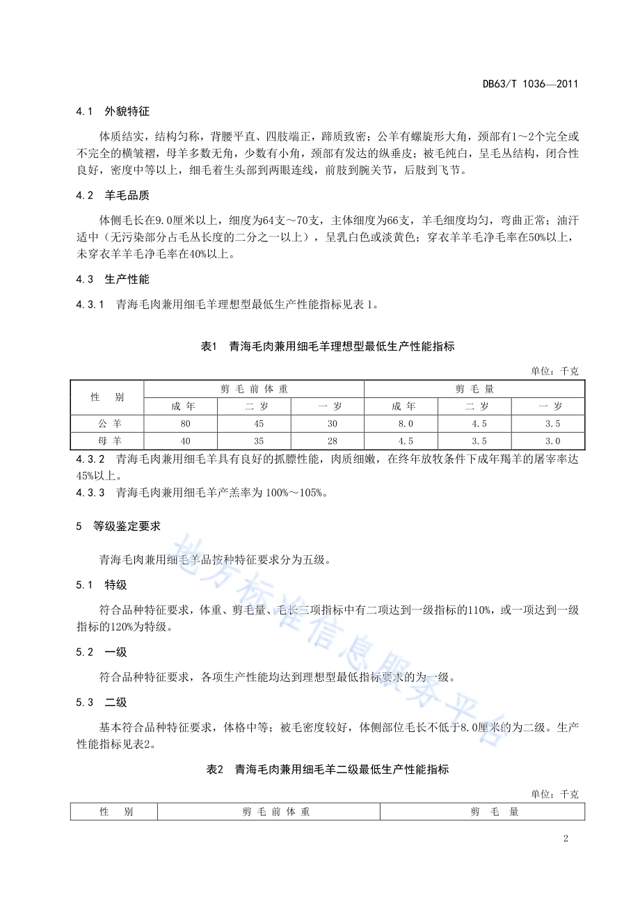 青海毛肉兼用细毛羊DB63／T 1036-2011.pdf_第4页