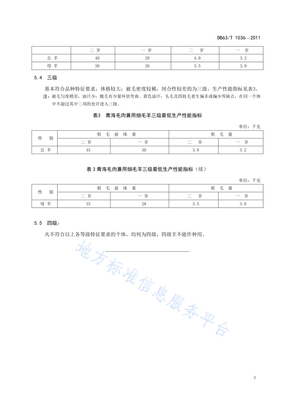 青海毛肉兼用细毛羊DB63／T 1036-2011.pdf_第5页
