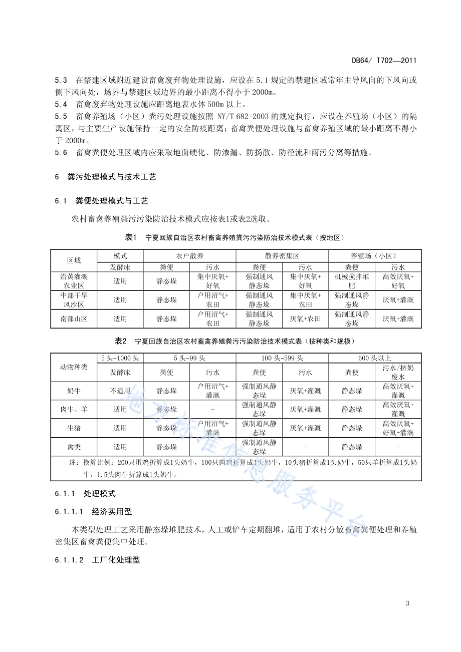 农村畜禽养殖污染防治技术规范DB64／T 702-2011.pdf_第5页
