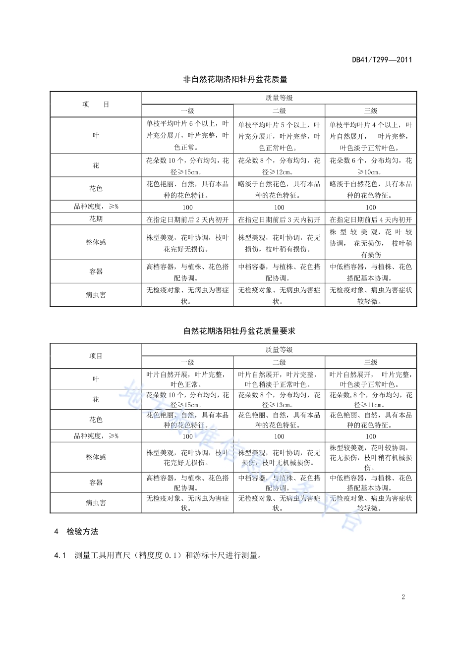 洛阳牡丹盆花质量标准DB41／T 299-2011.pdf_第4页