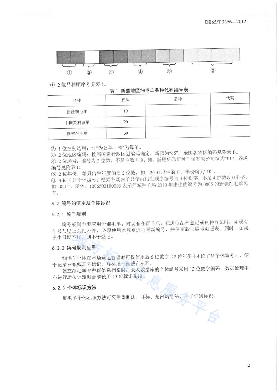 细毛羊品种登记规程DB65／T 3356-2012.pdf_第4页