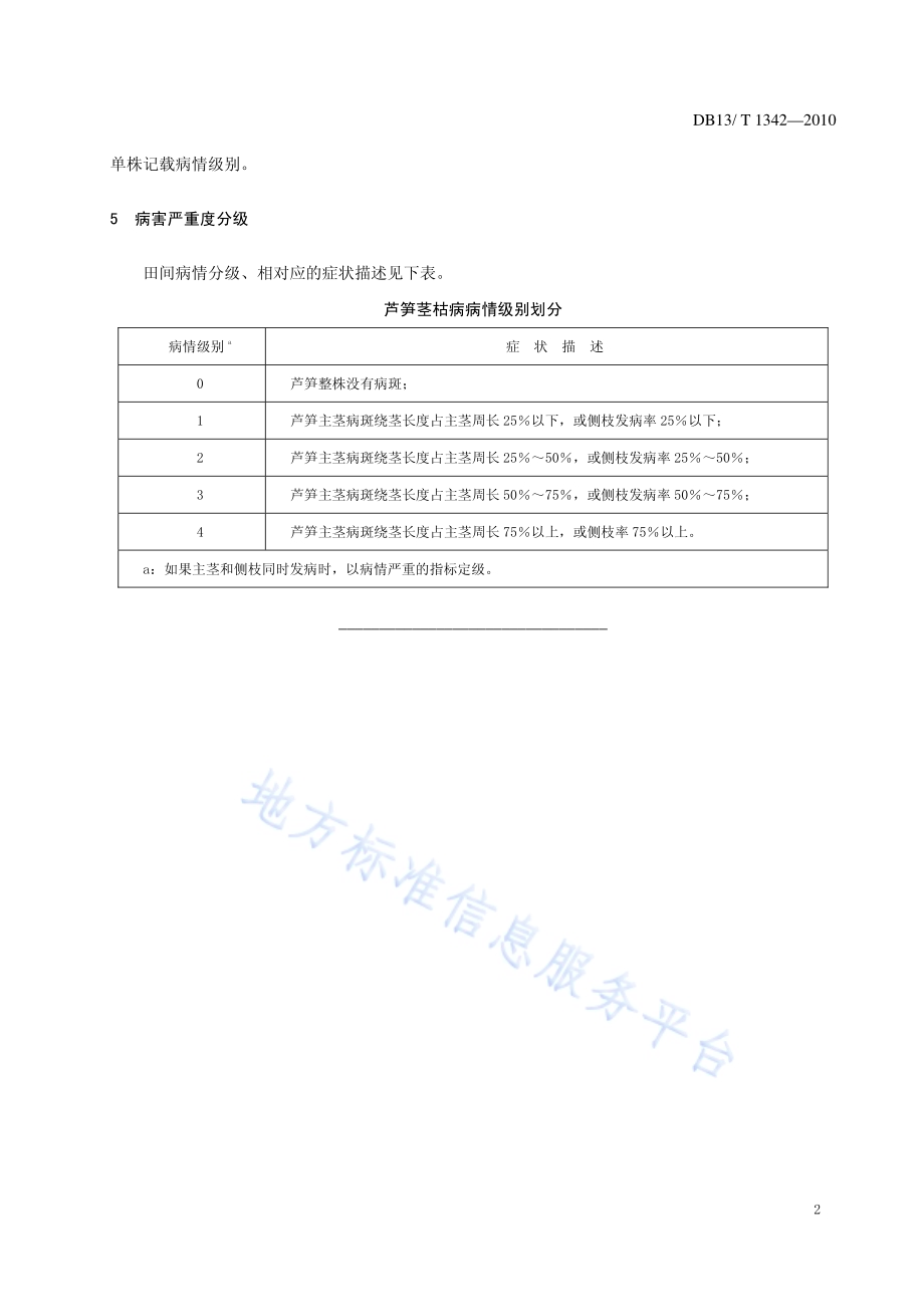 芦笋茎枯病分级标准DB13／T 1342-2010.pdf_第4页